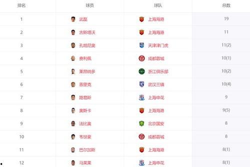 日韩足球赛程直播视频,日韩足球赛程直播精彩瞬间回顾