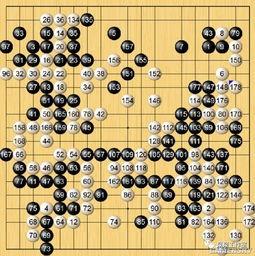 中日韩顶尖围棋视频,智慧与策略的极致碰撞